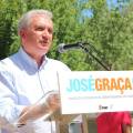 José Graça